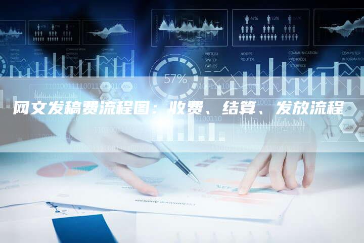 网文发稿费流程图:收费、结算、发放流程-直编新闻自助发稿平台